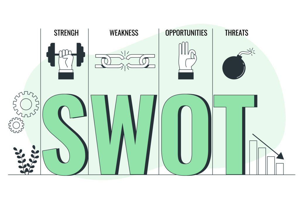 le mot SWOT écrit en grand et en vert. Derrière il y a quatre colonnes. Chacune à un thème. Strength, weakness, opportunities et threat. Des pictogrammes sont disposés autour du schéma.
