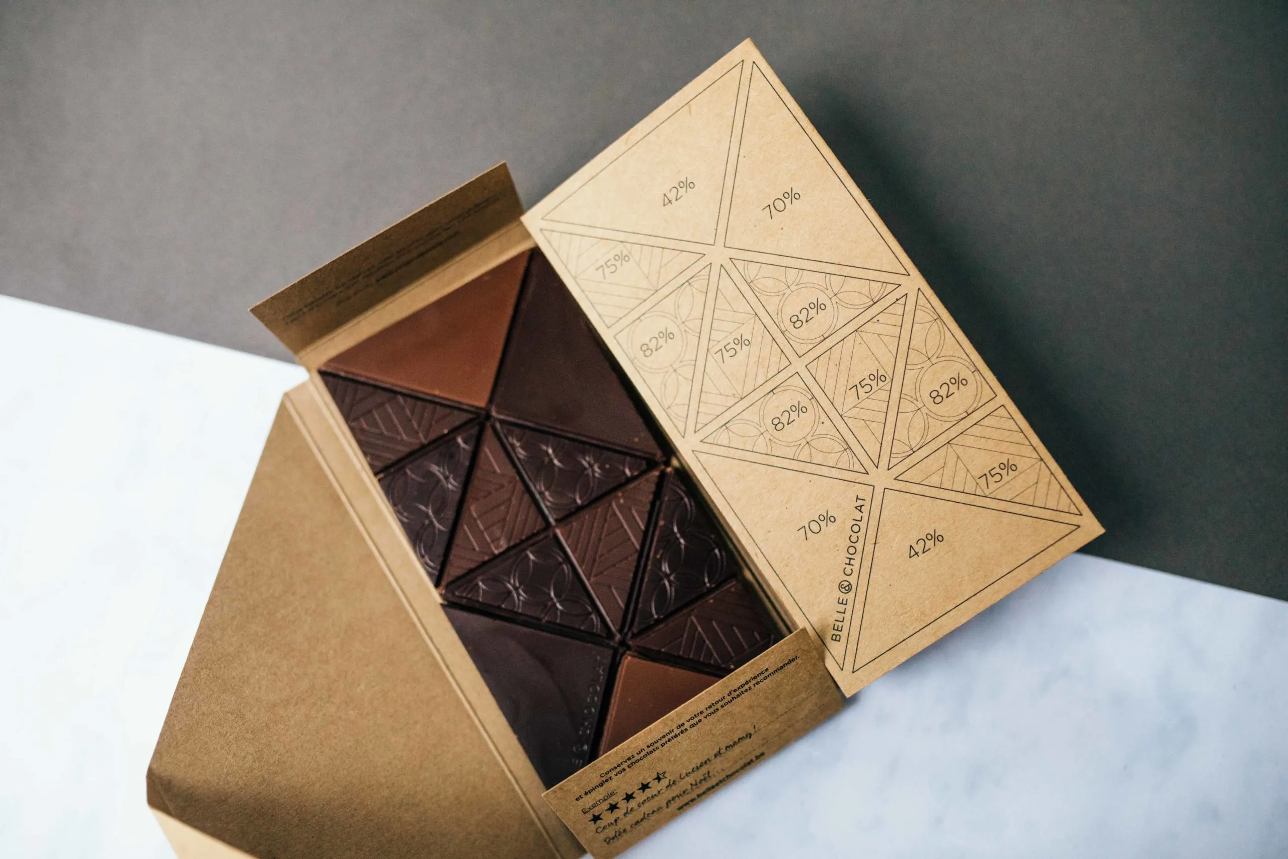 Belle et chocolat